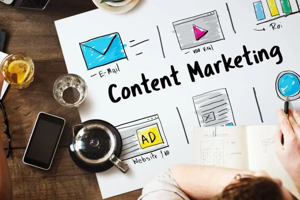 Estratégias de conteúdo: Cativando audiências e fortalecendo sua marca